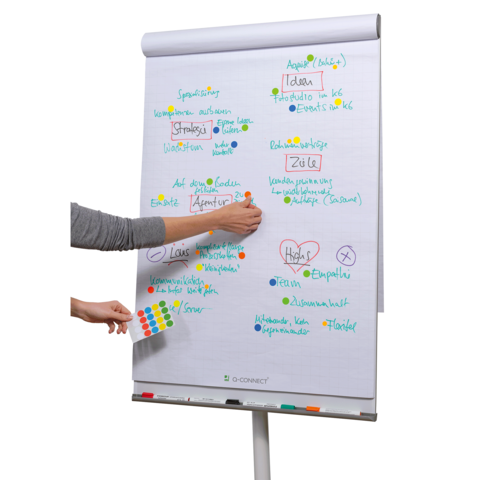 Ein Flipchart mit bunten Notizen und Diagrammen, während eine Hand farbige Punkte hinzufügt. Themen sind Strategie, Ziele und Kommunikation.
