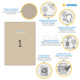 Moderner Kraftpapier-Look in naturbraun, mit Informationen zu CO2-Bindung, regionalem Anbau und Recyclingverpackung.
