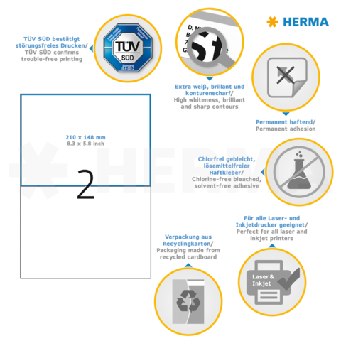 TÜV SÜD conferma la stampa senza problemi. Informazioni su responsabilità, materiali e utilizzo per stampanti laser e a getto d'inchiostro.