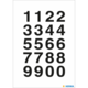 Zahlen in großen, fetten Ziffern: 1122, 3344, 5566, 7788, 9900 auf weißem Hintergrund.
