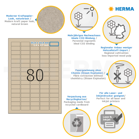 Moderner Kraftpapier-Look in braun, mit Informationen zu CO2-Bindung, regionalem Anbau, Fasergewinnung und Recycling. Ideal für Laser- und Inkjetdruck.